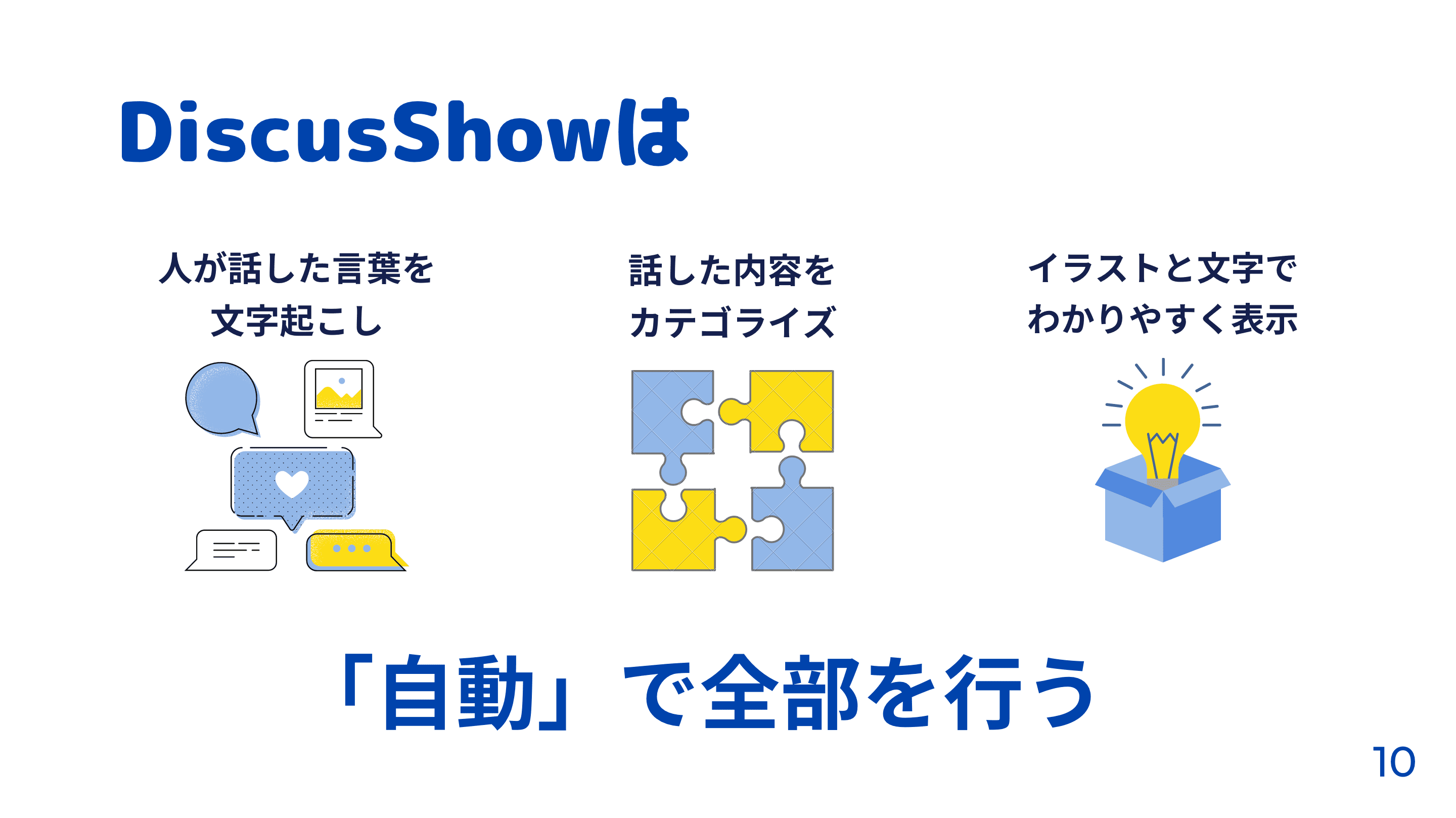 議論を要約・可視化する Web 上のグラフィックレコーディング